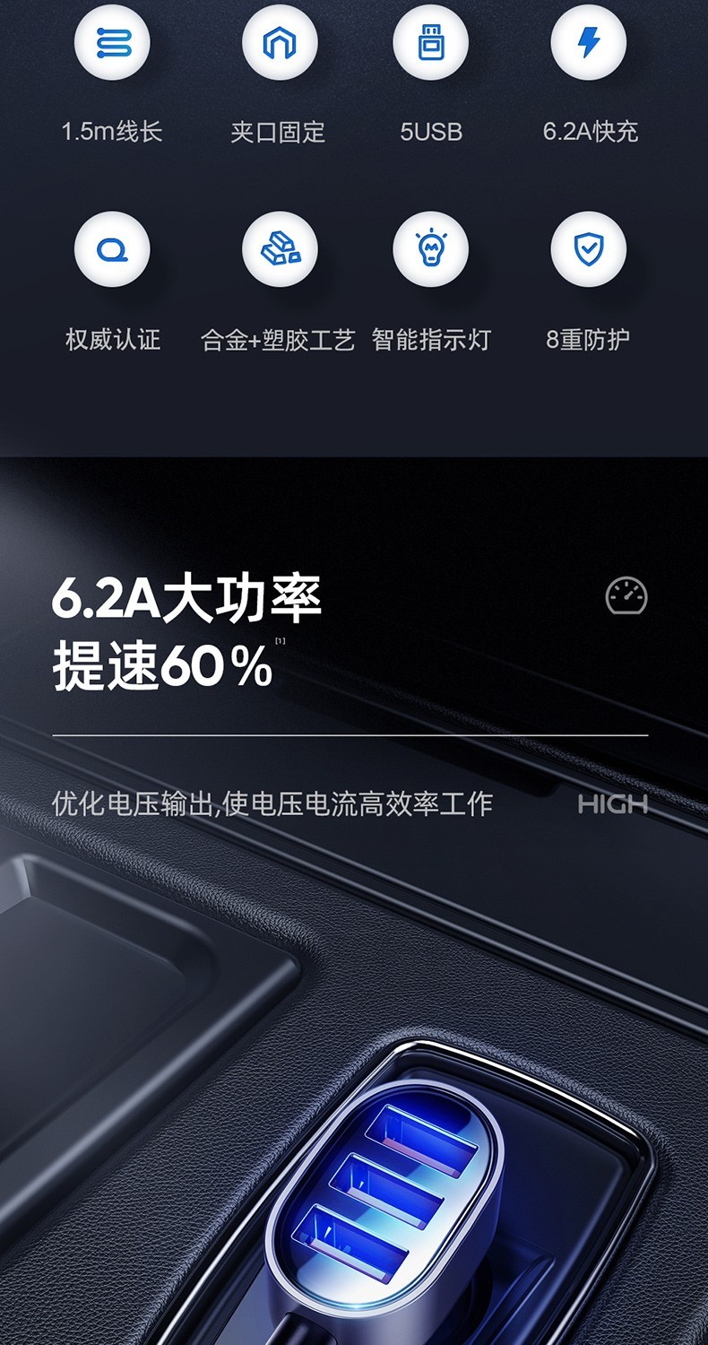 商品[国内直发] JOYROOM|机乐堂 JR-CL03车载充电器点烟器双USB双拓展口车充分线器6.2A大功率智能共享充电器指示灯 简约黑【共享车充·防滑卡扣·广泛兼容】,价格¥77,第2张图片详细描述
