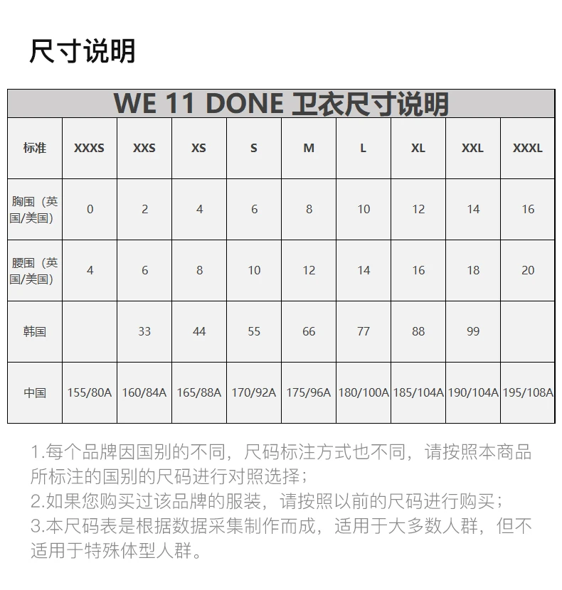 商品[国内直发] We11done|We11done 青绿色女士卫衣 WD-SS5-19-916-LM 【韩国产地商品，大陆地区收货约30-40天】,价格¥1694,第3张图片详细描述