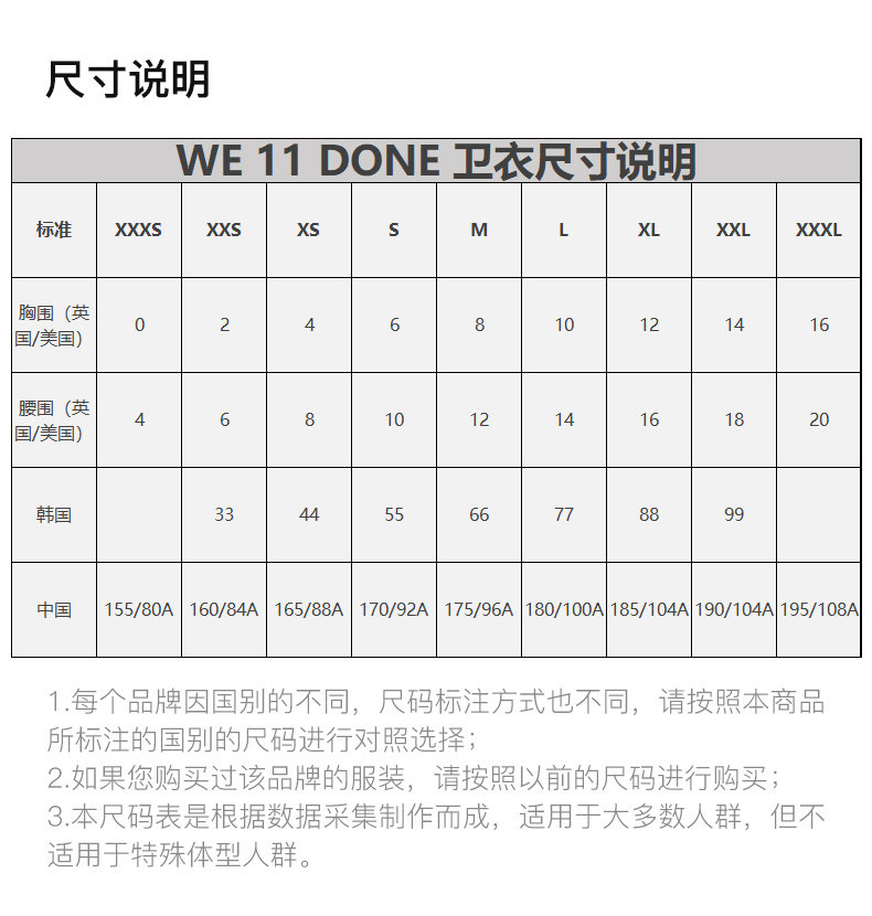 商品[国内直发] We11done|We11done 青绿色女士卫衣 WD-SS5-19-916-LM 【韩国产地商品，大陆地区收货约30-40天】,价格¥1601,第3张图片详细描述