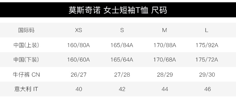 商品[国内直发] Moschino|MOSCHINO/莫斯奇诺奢侈品时尚百搭经典logo小熊春季裙子女士 Mixed Teddy Bear针织连衣裙粉色04915501 V1224（清仓特价）,价格¥2206,第2张图片详细描述