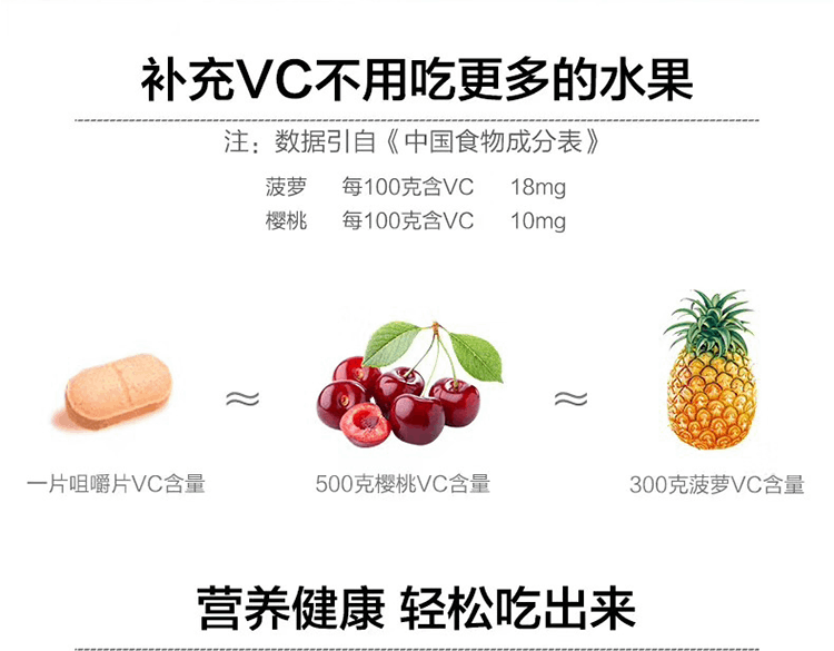 商品PATAR|泰国 PATAR VC维生素C咀嚼片儿童成人水果维他命1000粒/罐 *2,价格¥164,第2张图片详细描述