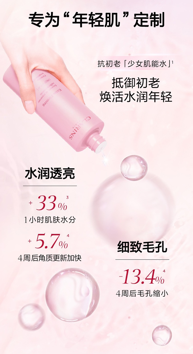 商品Clarins|Clarins娇韵诗组合套装 双萃精华50ml+青春赋活精华水200ml,价格¥864,第3张图片详细描述