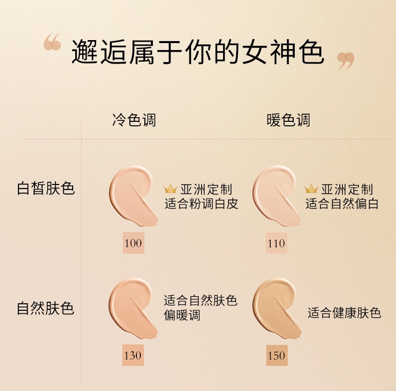 商品Lancôme| Lancome/兰蔻 菁纯精华气垫粉底液13g,价格¥710,第3张图片详细描述