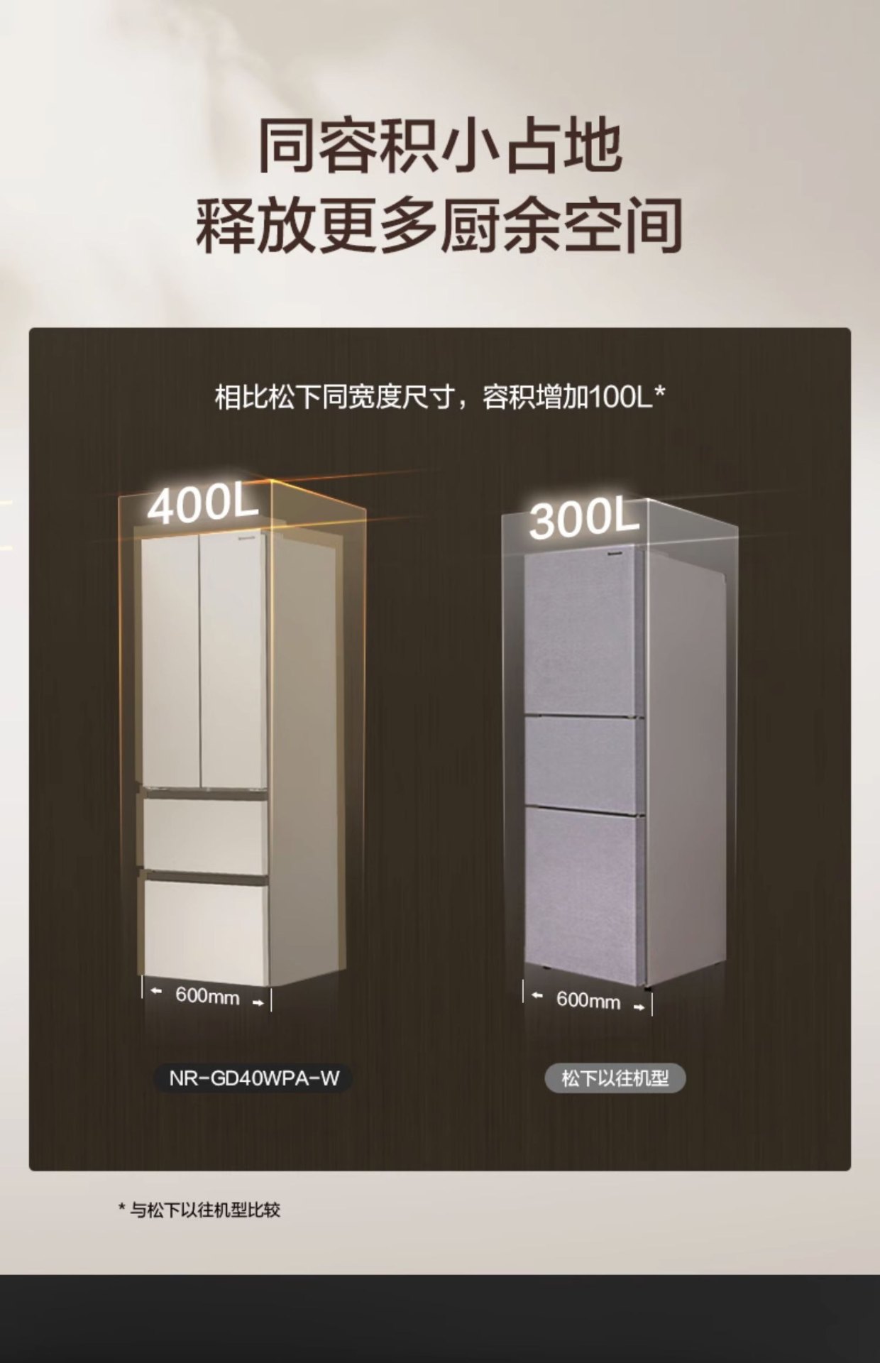 商品[国内直发] Panasonic|Panasonic/松下法式多门冰箱家用风冷无霜小体积大容量电冰箱NR-GD40WPA-W,价格¥5161,第6张图片详细描述