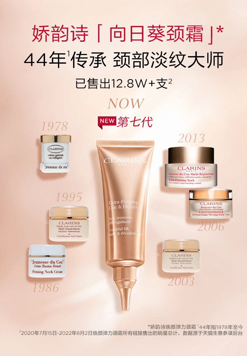 商品Clarins|Clarins娇韵诗紧肤肩颈霜75ML提拉紧致保湿舒缓滋润,价格¥542,第6张图片详细描述