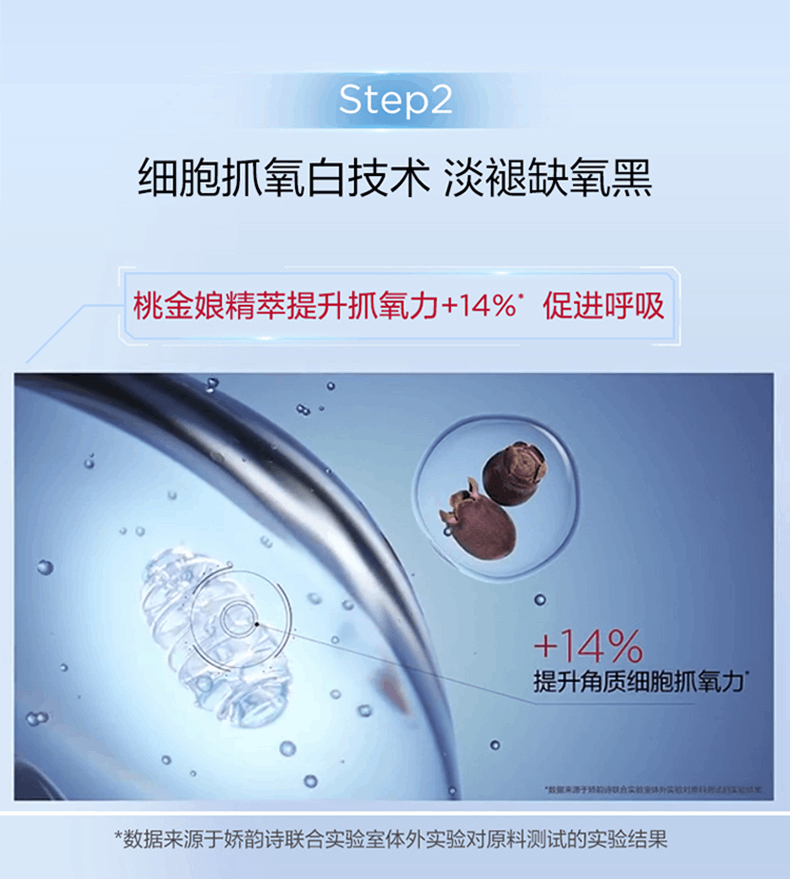 商品Clarins|娇韵诗透亮焕白淡斑精华光芒小瓷瓶面部美白淡斑,价格¥659,第6张图片详细描述