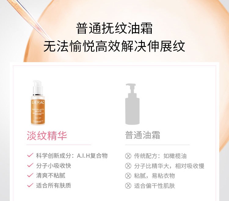 商品Lierac|LIERAC丽蕾克妊娠纹精华75ml*1瓶装 产后修护淡化孕妇护肤,价格¥144,第8张图片详细描述