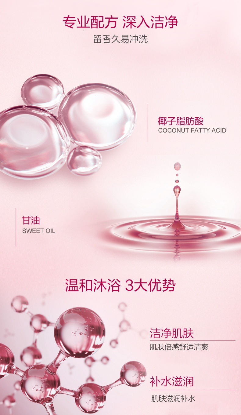 商品[国内直发] POLA|POLA日本宝丽清香柔润沐浴露 保湿滋润持久留香泡沫沐浴乳沐浴液500ml,价格¥158,第2张图片详细描述