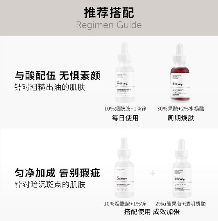 商品The Ordinary|The Ordinary10%烟酰胺+1%锌精华原液30-60ml 熬夜提亮焕肤控油,价格¥327,第7张图片详细描述