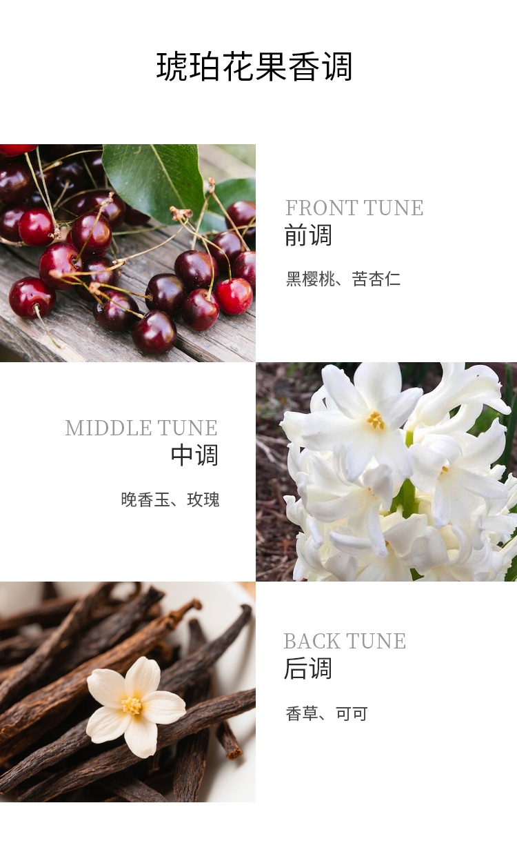 商品Carolina Herrera|carolina herrera卡罗琳娜 无畏女王红色高跟鞋女士EDP浓香水30-50-80ml 琥珀花果香调,价格¥527,第4张图片详细描述