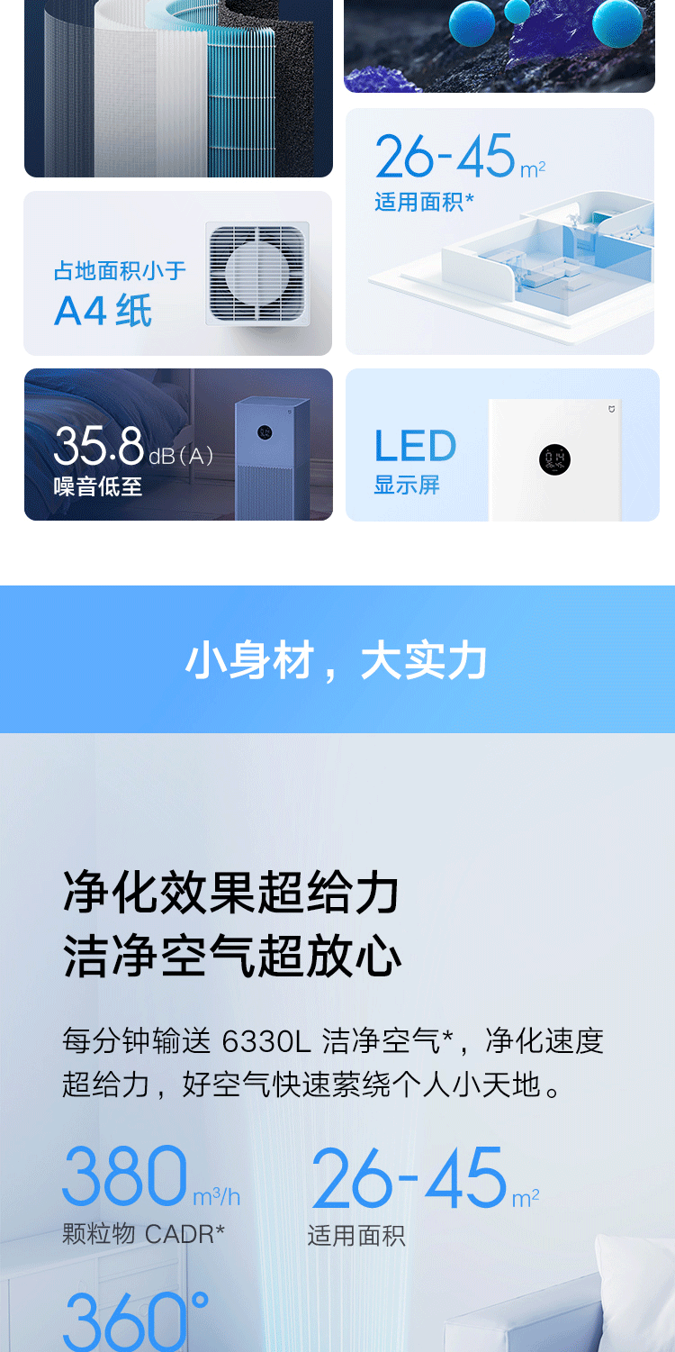 商品[国内直发] XIAOMI|小米米家空气净化器4lite家用卧室除菌除二手烟除甲醛雾霾净化机,价格¥1246,第2张图片详细描述