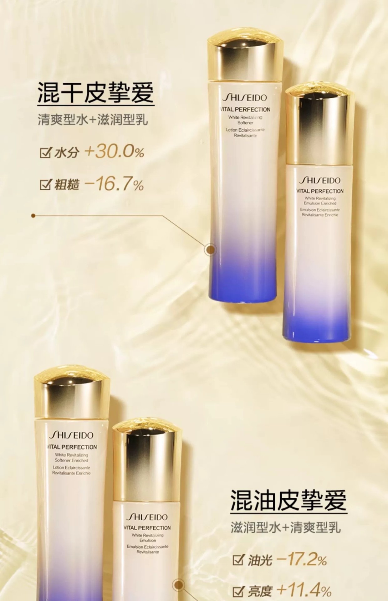 商品Shiseido|SHISEIDO【买赠活动】资生堂悦薇珀翡紧颜（滋润型）水乳150ml/100m,价格¥414,第8张图片详细描述