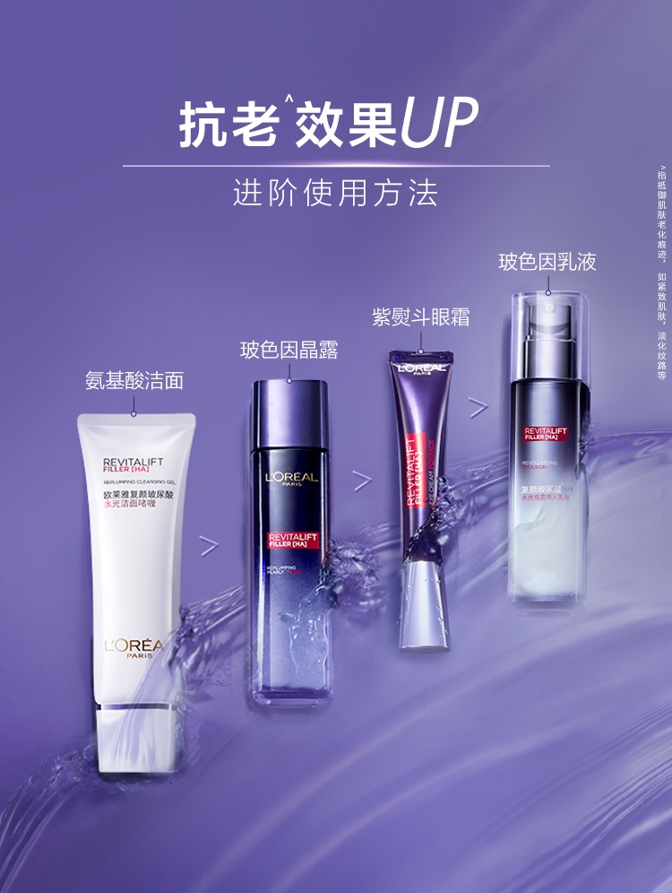商品L'Oreal Paris|欧莱雅复颜玻尿酸水光充盈导入晶露紧致补水保湿淡化细纹护肤品,价格¥207,第8张图片详细描述