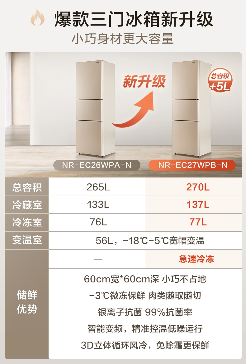 商品[国内直发] Panasonic|Panasonic/松下三开门冰箱无霜超薄自由嵌入式家用大容量电冰箱NR-EC26WPA,价格¥2801,第1张图片详细描述