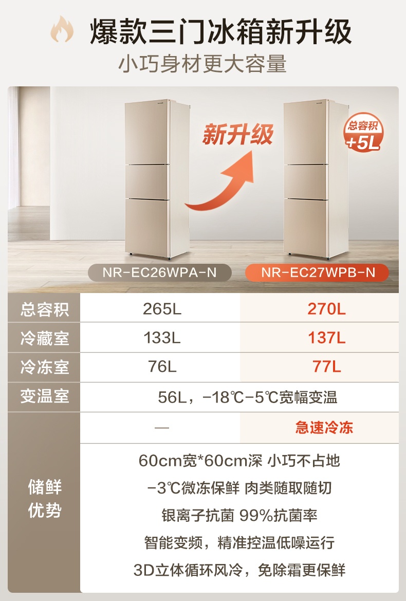 商品[国内直发] Panasonic|Panasonic/松下三开门冰箱无霜超薄自由嵌入式家用大容量电冰箱NR-EC26WPA,价格¥2849,第1张图片详细描述