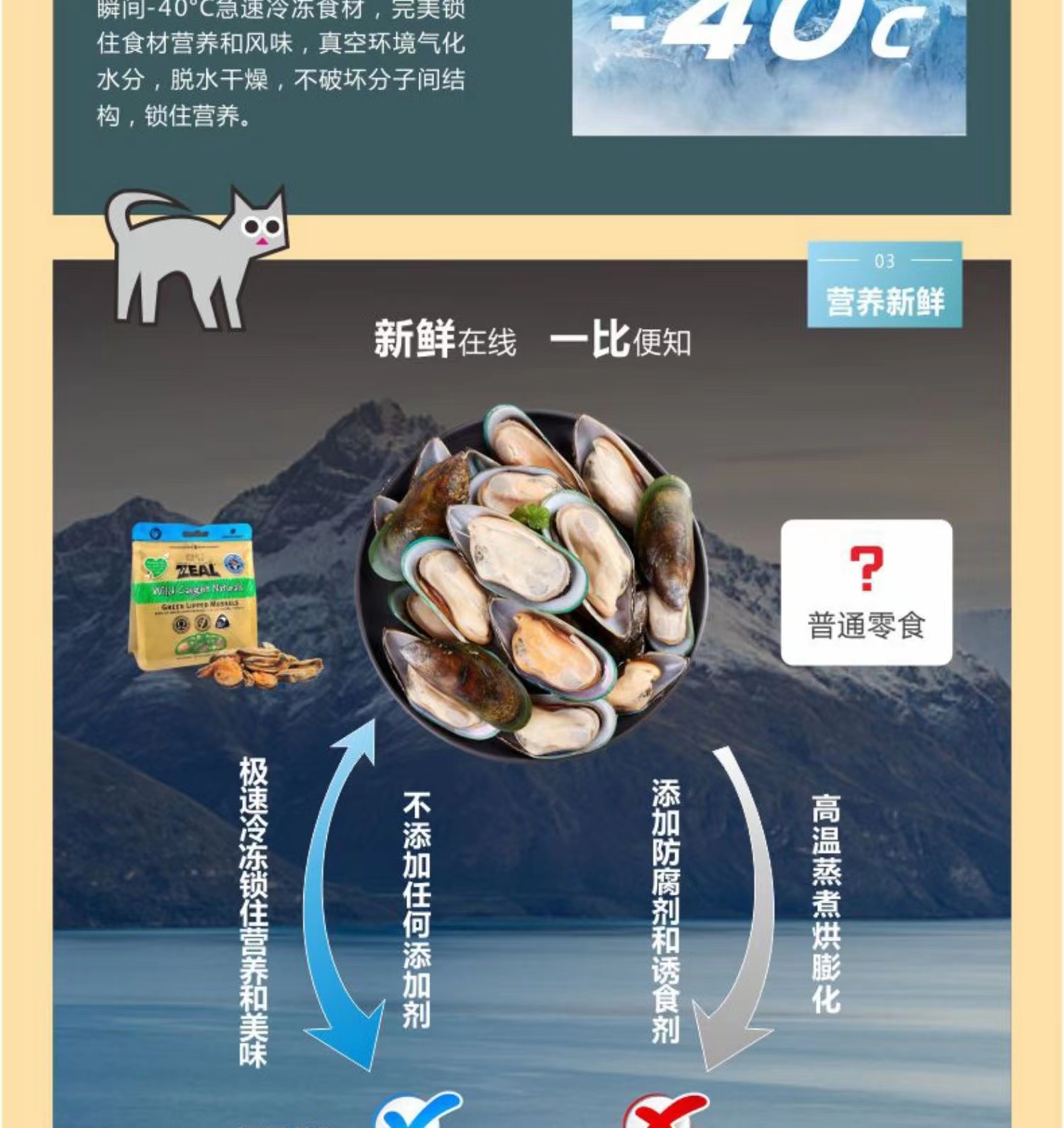 商品[国内直发] Zeal|新西兰全进口冻干绿唇青口贻贝（犬猫用）50g,价格¥92,第18张图片详细描述
