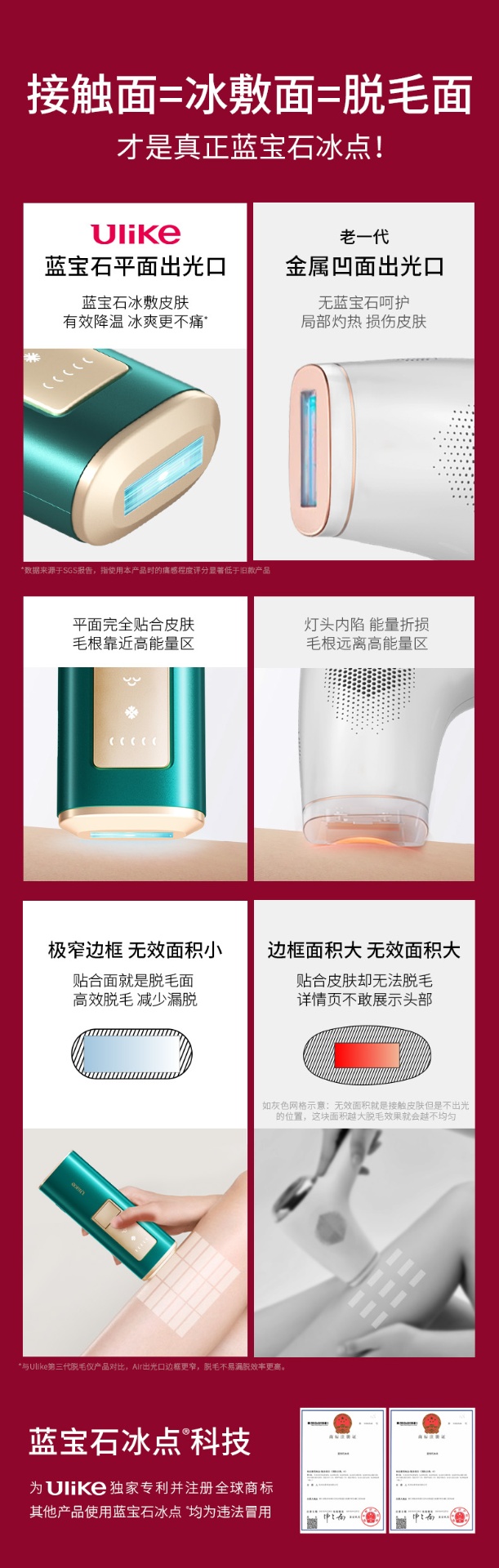 商品Ulike|【国行正品 国内直发】Ulike脱毛仪蓝宝石冰点Air2墨绿1件脱毛器医用私处全身 1件装,价格¥2651,第16张图片详细描述