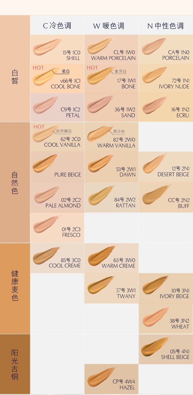 商品Estée Lauder|雅诗兰黛 DW持妆粉底液 油皮亲妈 持久不脱妆 控油防晒 30ml ,价格¥248,第8张图片详细描述