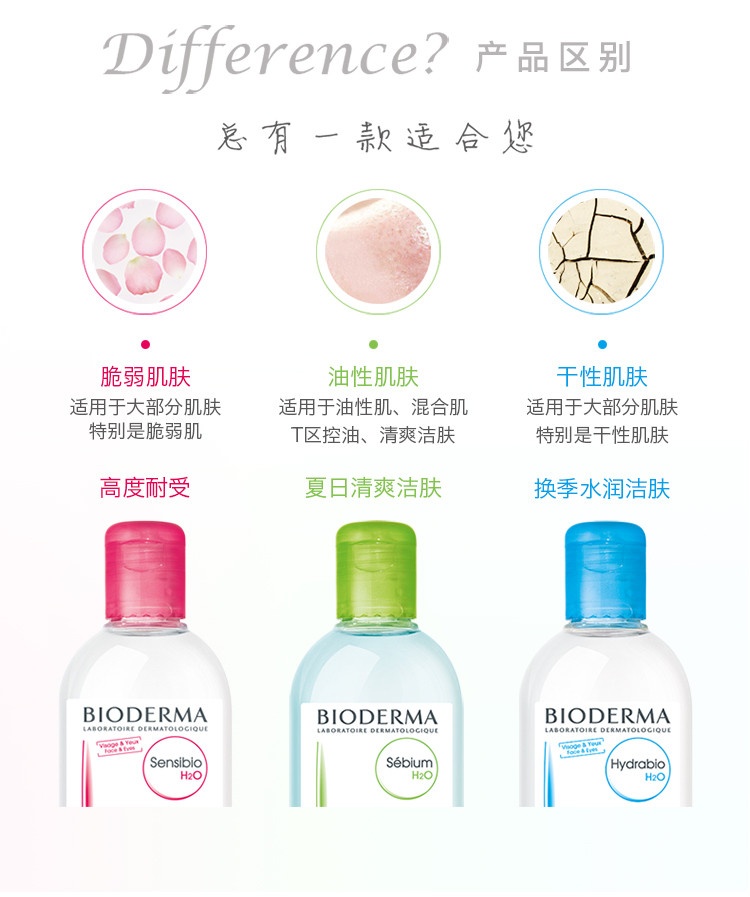 商品Bioderma|Bioderma贝德玛蓝水净妍控油洁肤液卸妆水500ML,价格¥149,第11张图片详细描述