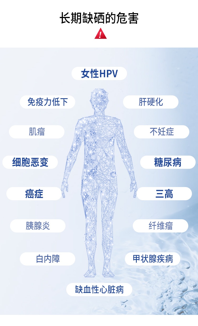 商品Biowell|Biowell美国进口麦芽硒片有机维e补硒元素硒酵母hpv强免疫清HPV90片,价格¥96,第9张图片详细描述