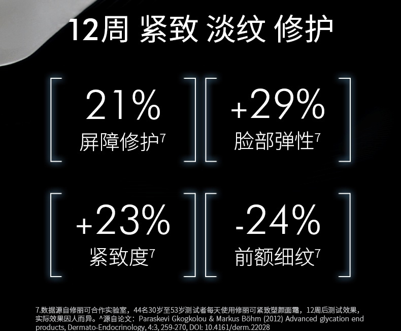 商品【原封正品】 SkinCeuticals|修丽可 AGE紧致塑颜面霜 4ml*3 玻色因淡纹抗初老 抗糖修护,价格¥288,第5张图片详细描述