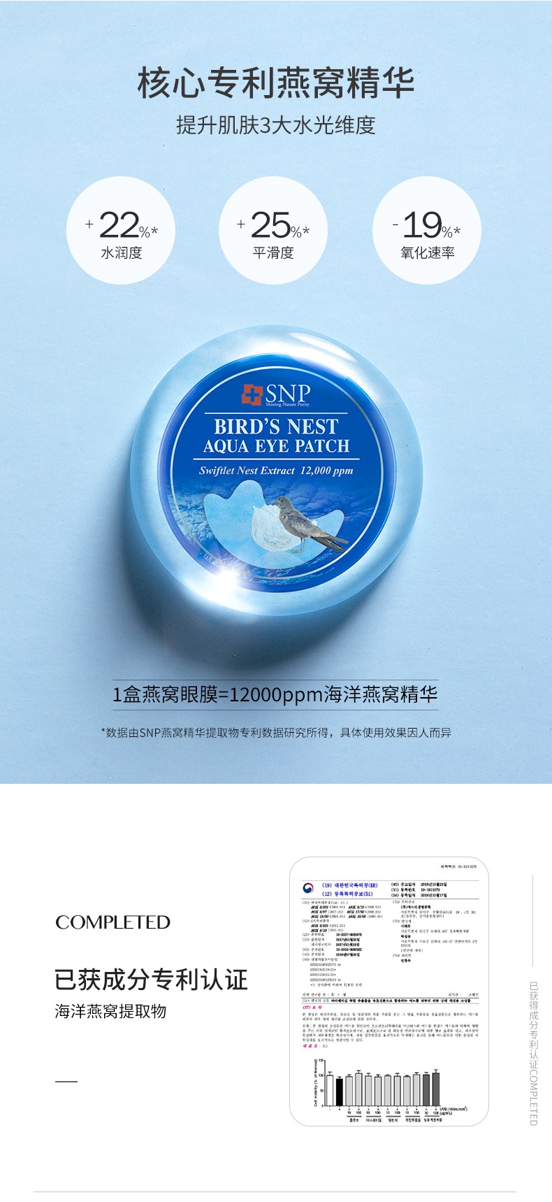 商品[国内直发] SNP|韩国SNP燕窝眼膜30对补水保湿去眼袋黑眼圈胶原蛋白提拉紧致淡化,价格¥64,第3张图片详细描述