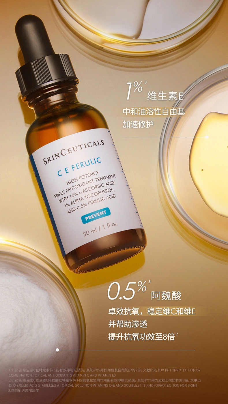 商品SkinCeuticals|修丽可维生素CE修护精华日间抗氧化抗初老紧致淡纹,价格¥346,第7张图片详细描述