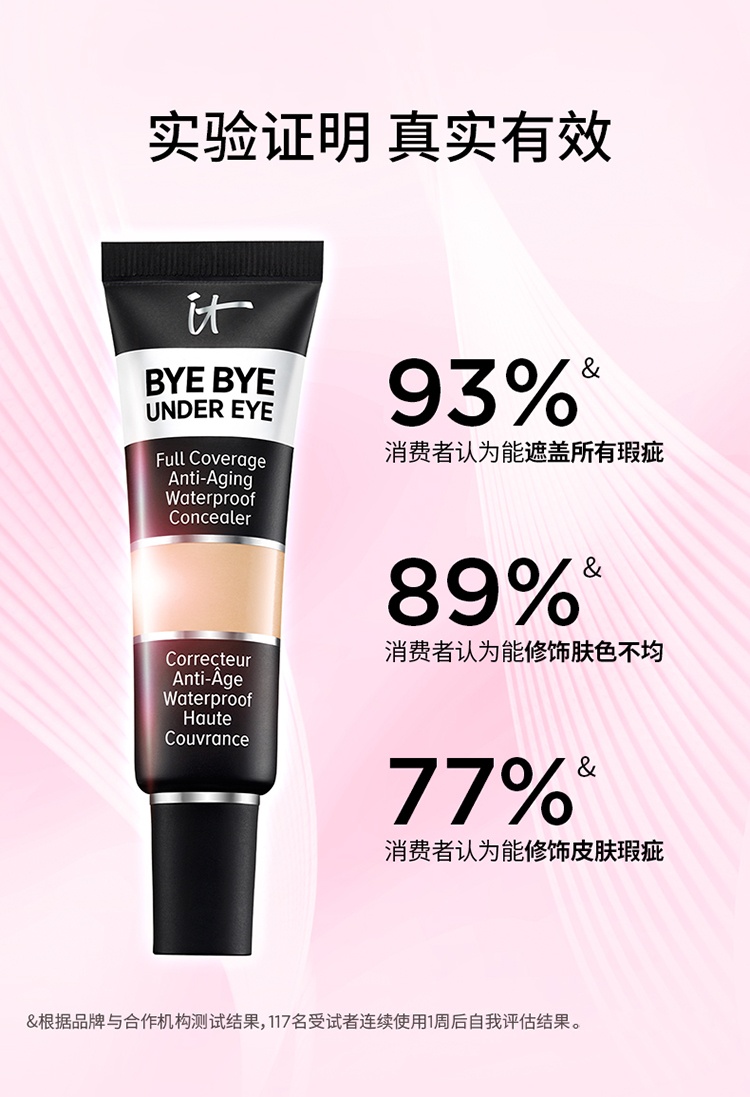 商品IT Cosmetics|IT COSMETICS依科美 遮瑕膏12ml  修饰肤色,价格¥205,第16张图片详细描述