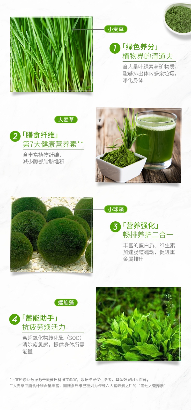 商品Melrose|澳洲Melrose绿瘦子大麦草小麦草青汁全能有机精粹粉清体排du200克,价格¥155,第2张图片详细描述