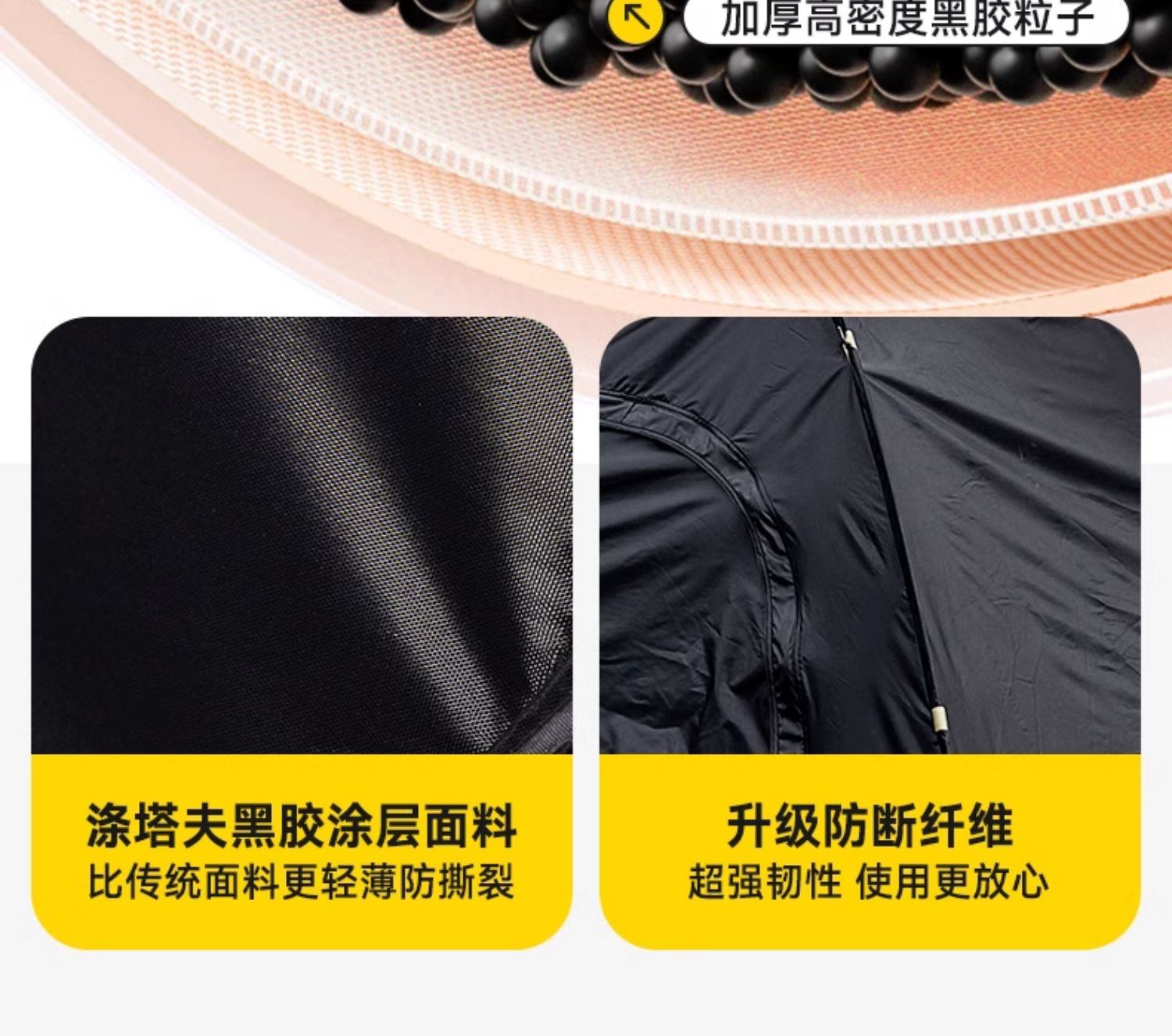 商品[国内直发] OLYMMONS|帐篷户外自动速抛帐加厚防晒帐蓬2人单双折叠露营便携式黑胶帐篷,价格¥133,第14张图片详细描述
