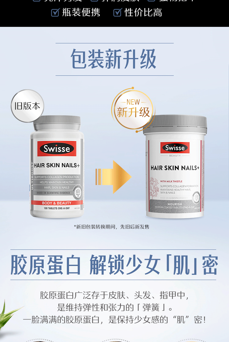 商品Swisse|Swisse斯维诗胶原蛋白片 100片/瓶 护发护甲女性美容进口,价格¥165,第2张图片详细描述