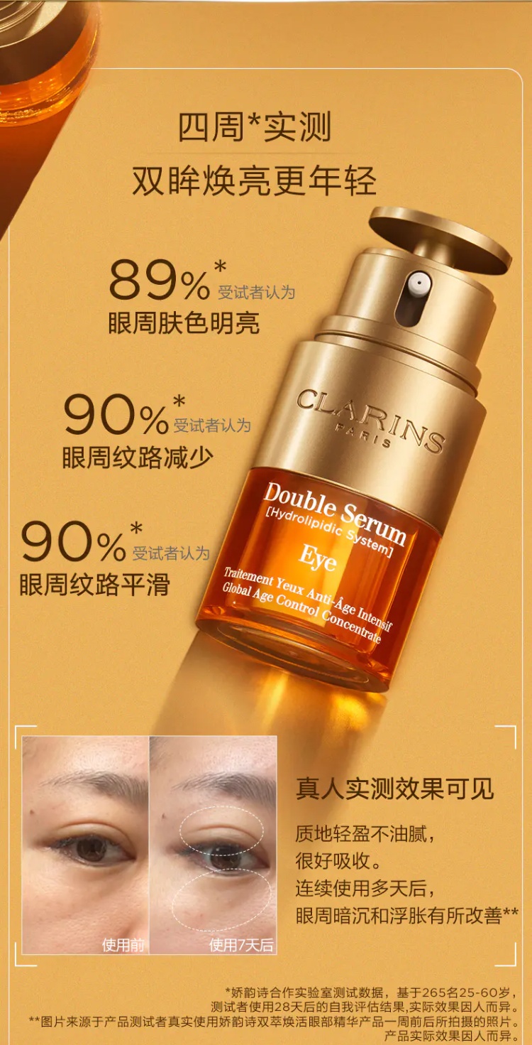 商品Clarins|娇韵诗双萃焕活眼部精华眼霜20ml抗皱淡化细纹去黑眼圈【香港直邮】,价格¥328,第4张图片详细描述