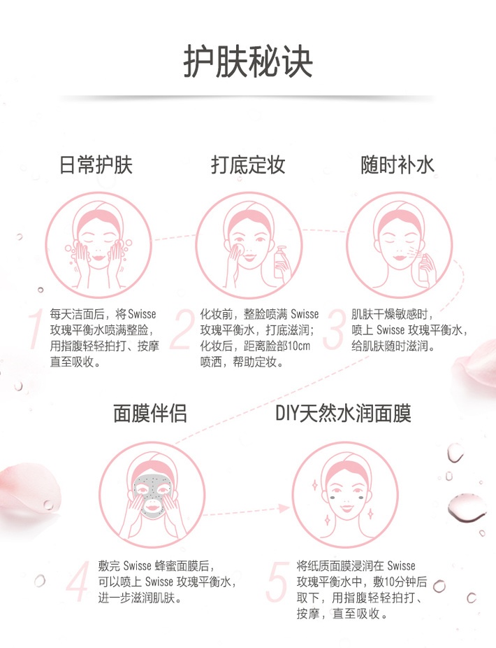 商品Swisse|斯维诗 玫瑰喷雾125ml 保湿补水舒缓肌肤（新老版本随机发）,价格¥148,第8张图片详细描述