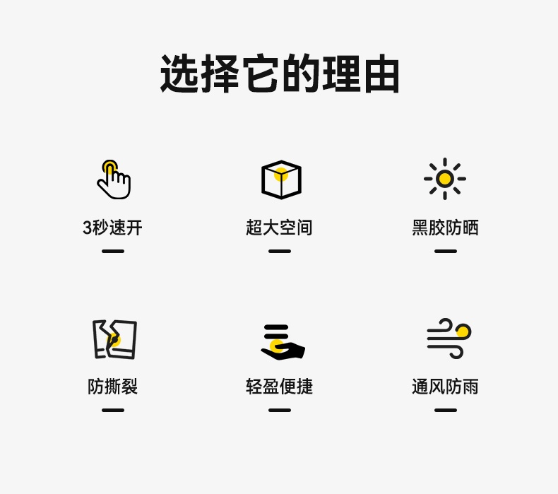 商品[国内直发] OLYMMONS|帐篷黑胶天幕帐篷二合一自动速开帐篷加厚防雨帐篷防晒帐篷,价格¥359,第15张图片详细描述