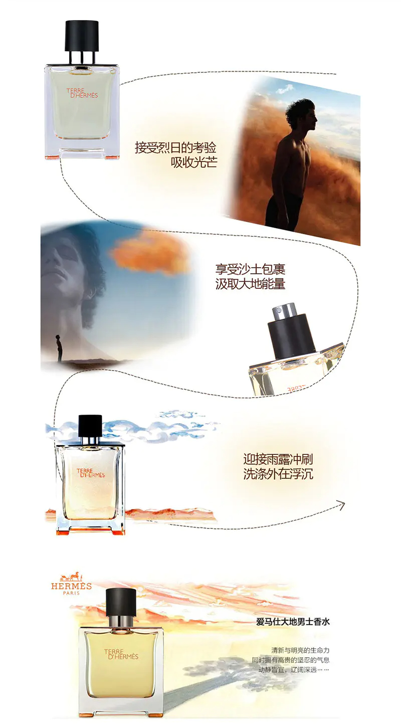 商品Hermes|爱马仕Hermes大地男士中性香水淡香水30ml/50ml/100ml【香港直邮】,价格¥340,第5张图片详细描述