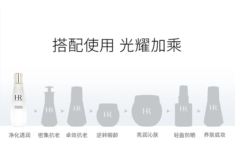 商品Helena Rubinstein|HR赫莲娜小露珠 至美琉光恒采柔肤水200ml,价格¥1013,第9张图片详细描述