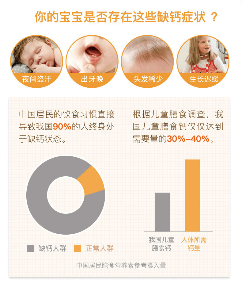 商品Bioisland|澳洲bio island 进口婴幼儿童宝宝液体牛乳钙维D胶囊 补钙片90粒,价格¥170,第6张图片详细描述