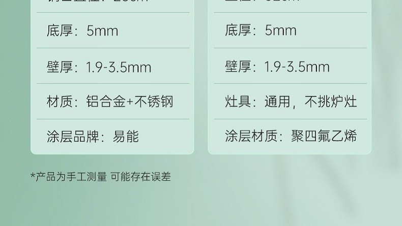 商品[国内直发] URBAN SPLASH|VELOSAN荷叶煎锅,价格¥551,第16张图片详细描述