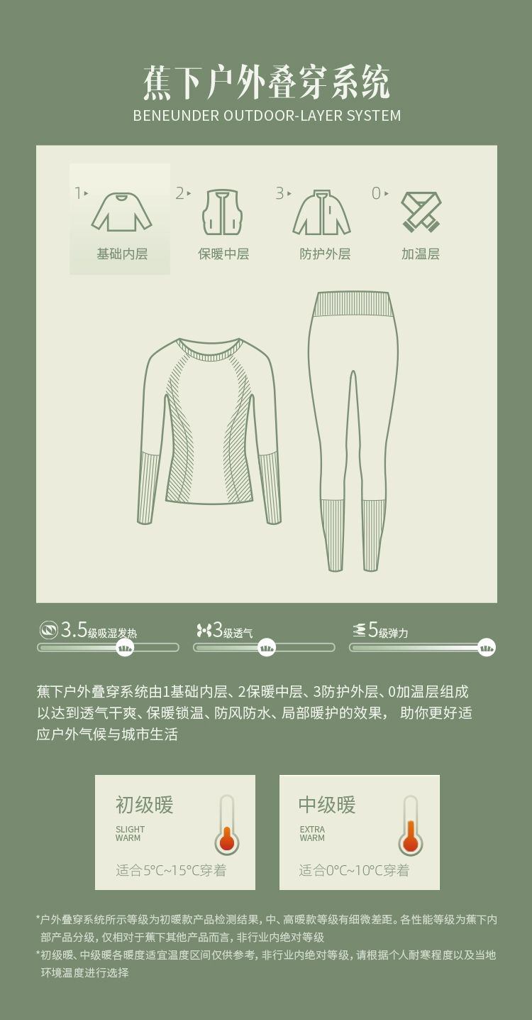 商品[国内直发] Beneunder|蕉下高弹保暖内衣EL06623保暖套装女士打底衣透气抗静电秋衣秋裤,价格¥265,第2张图片详细描述