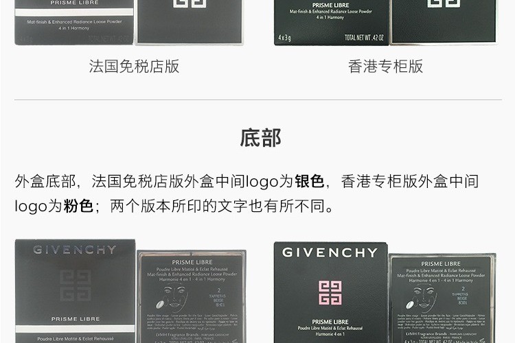 商品Givenchy|GIVENCHY/纪梵希 四宫格蜜粉3号色 12g,价格¥436,第16张图片详细描述
