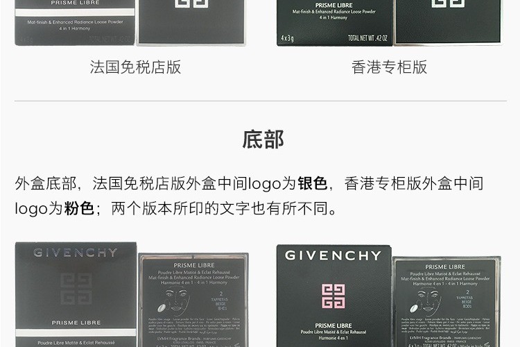 商品Givenchy|GIVENCHY/纪梵希 四宫格蜜粉3号色 12g,价格¥403,第16张图片详细描述