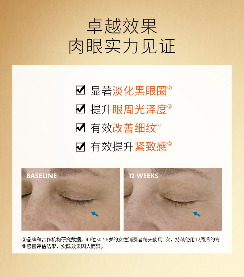 商品SkinCeuticals|修丽可焕活修护眼部精华淡化黑眼圈改善细纹提亮,价格¥503,第4张图片详细描述