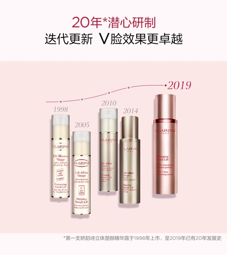 商品Clarins|娇韵诗 V脸精华塑颜紧致精华乳50ml,价格¥454,第7张图片详细描述