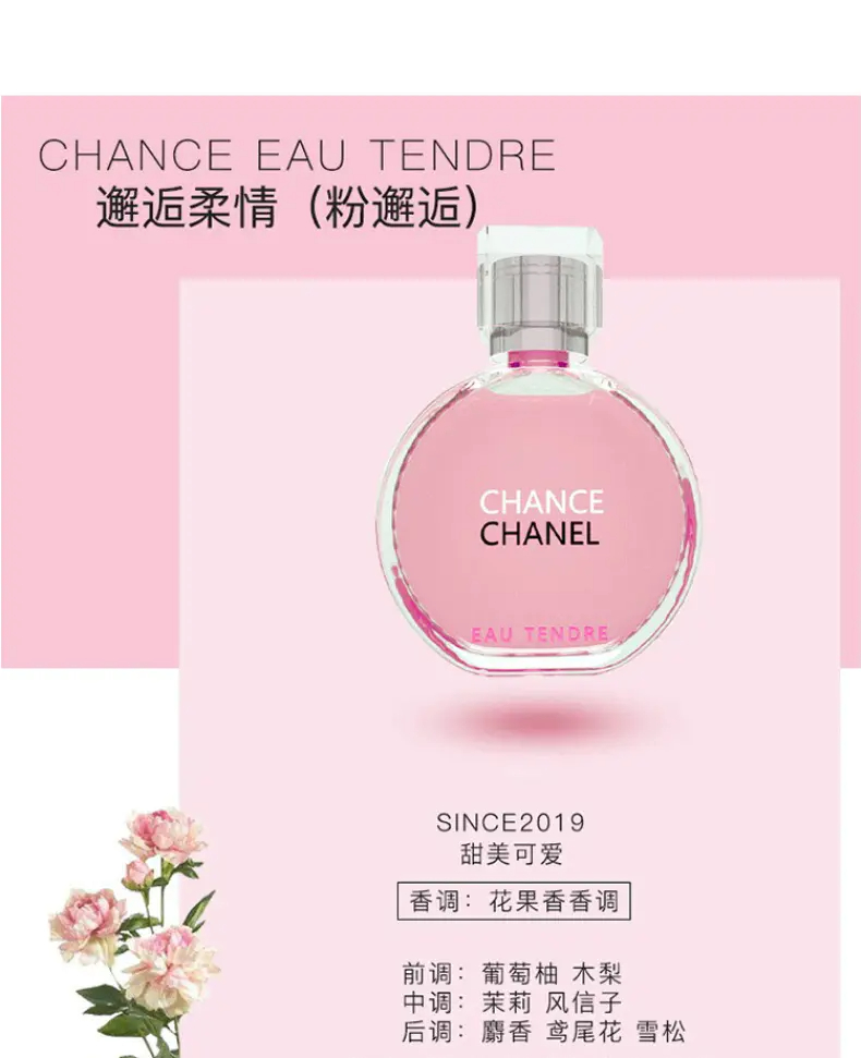 商品Chanel|Chanel香奈儿Q版香水小样5件套便携小巧留香持久【香港直邮】,价格¥297,第3张图片详细描述