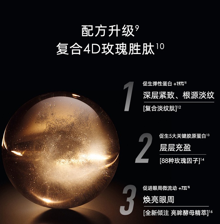 商品Dior|Dior迪奥花蜜活颜丝悦霜状按摩眼霜15ML,价格¥1779,第6张图片详细描述