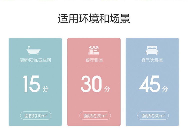 商品[国内直发] FIVE|five智能消毒灯智能人体感应家用移动式紫外线灯管杀菌灯稳定杀菌持久耐用节能 杀菌灯,价格¥353,第16张图片详细描述