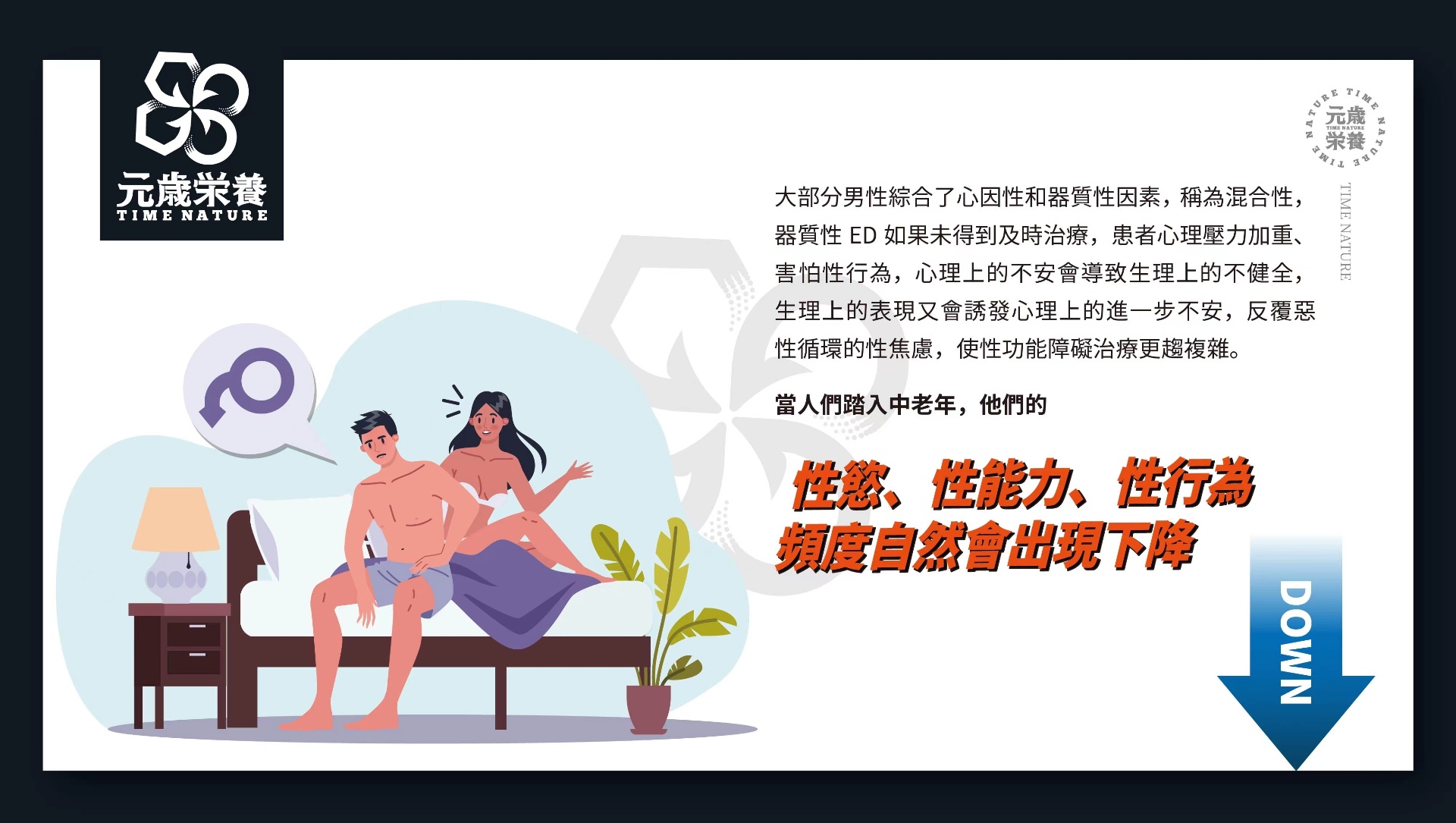 商品[国内直发] TIME NATURE|元岁荣养 战玖天 90粒（含海狗） 补肾壮阳，硬爆雄风，加倍持久,价格¥844,第5张图片详细描述
