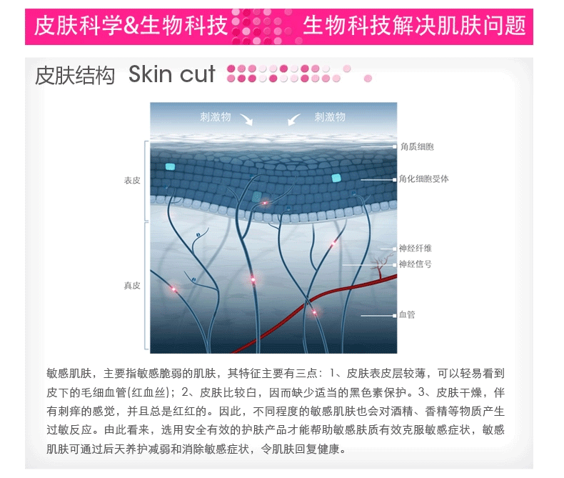 商品Bioderma|Bioderma贝德玛舒妍水润保湿补水修护滋润霜40ml,价格¥179,第3张图片详细描述