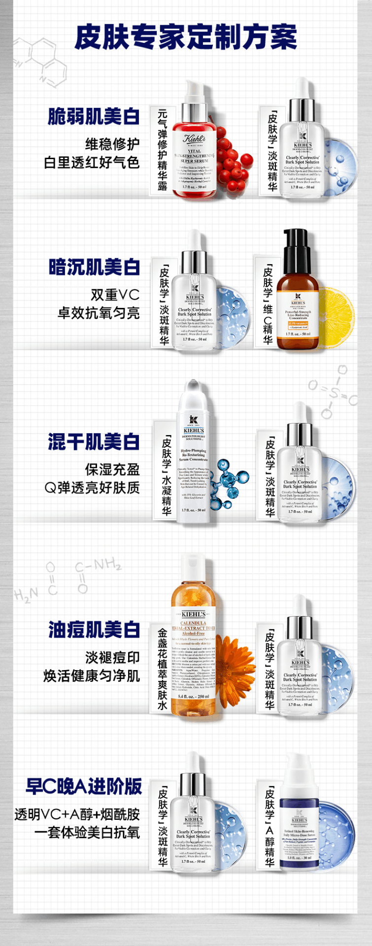 商品Kiehl's|Kiehl's|科颜氏 淡斑美白精华液 VC抗氧美白50ml/100ml 去黑色素痘印 提亮肤色,价格¥338,第6张图片详细描述