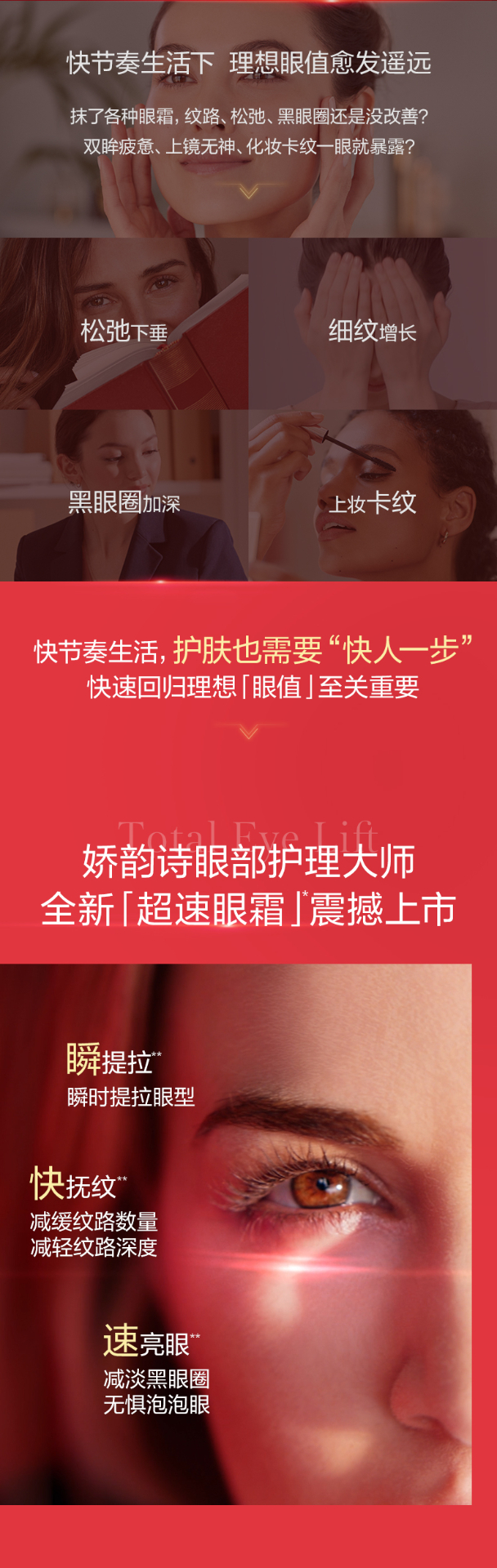 商品Clarins|Clarins娇韵诗多维密集提拉超速眼霜15ml 娇韵诗超速眼霜,价格¥405,第2张图片详细描述